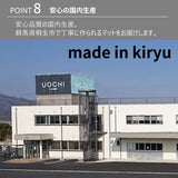 PSマット 2mm厚 【変形】 奥行135cm X 幅135cm 以内 テーブルマット 天板保護マット 透明 国産 ウオチ産業