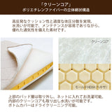 カリモク Sマットレス シングル モフモプラス NN26S4AO mofmo+ 軽量ノンスプリング モールドウレタン クリーンコア