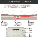 カリモク S シングルマットレス  シンクスリープ 厚型【 THINK SLEEP POINT 】 NN81S4CO