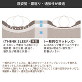 カリモク S シングルマットレス  シンクスリープ 厚型【 THINK SLEEP POINT 】 NN81S4CO