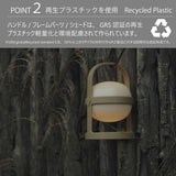 【ウィート】ソフトスポットソーラー サーキュラー 25cm/18cm ROSENDAHL ローゼンダール