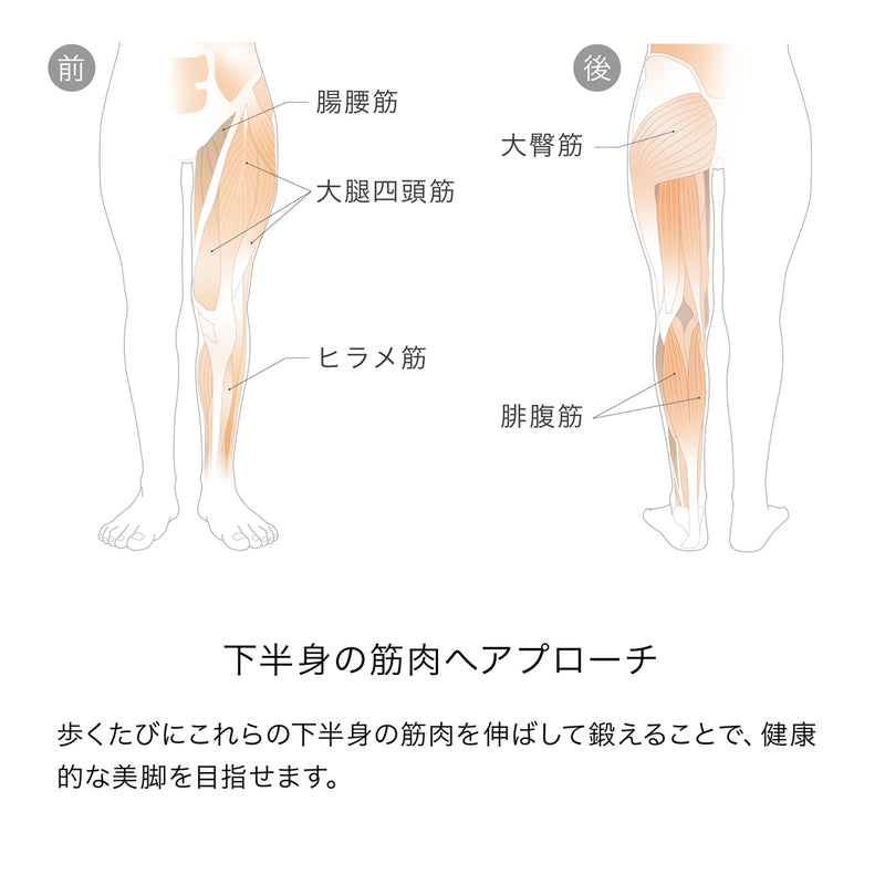 カモレグ2.0（KAMOLEG 2.0)　オリーブ（OLIVE） アンドメディカル（&MEDICAL） フィットネス ルームシューズ スリッパ