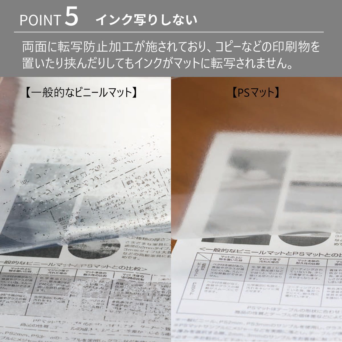 PSマット 【角型】 2mm厚 奥行60cm X 幅90～180cm 以内 テーブル