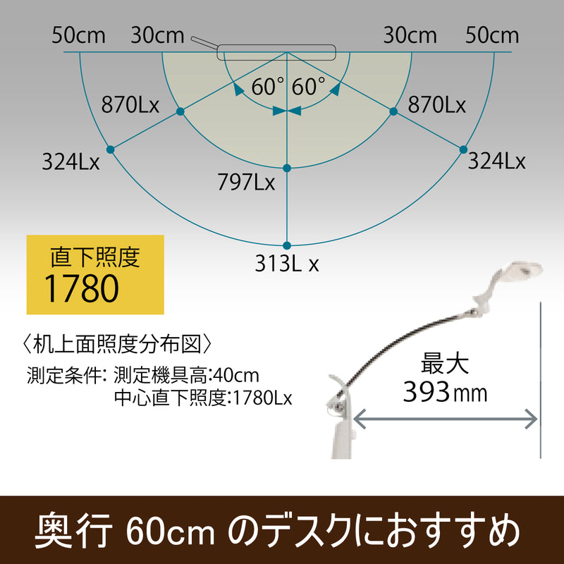 【数量限定／在庫限り】カリモク ディズニーモデル 美女と野獣 ネイビー色 KS0156AB(K) デスクライト LED調光 学習机ライト クランプ取付 karimoku