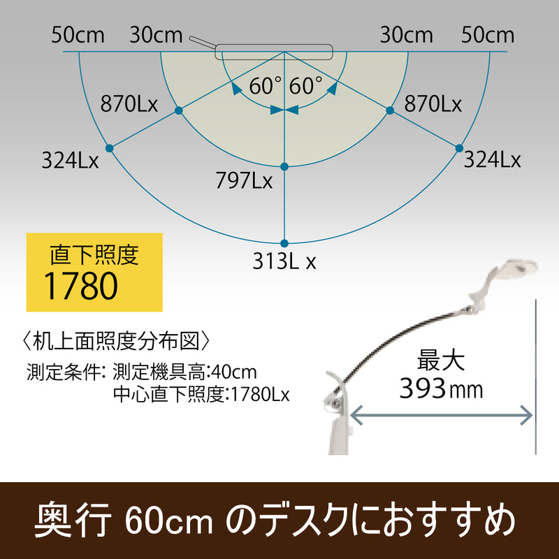【数量限定/在庫限り】カリモク ディズニーモデル ミニーマウス ピンク色 KS0156AP(K) デスクライト LED調光 学習机ライト クランプ取付 karimoku