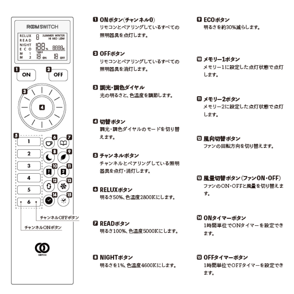 ルームスイッチ リモコン REMOTE CONTROLLER TC-4001BK 調光調色 専用