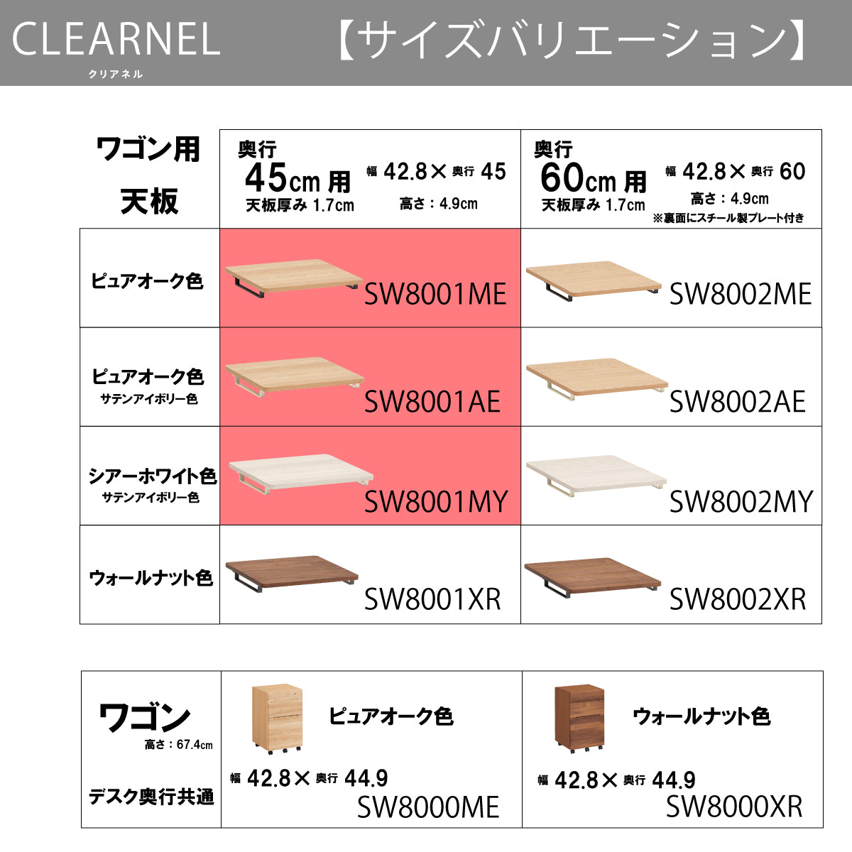 カリモク ワゴン用天板 奥行45cm用 SW8001ME/AE/MY オーク材