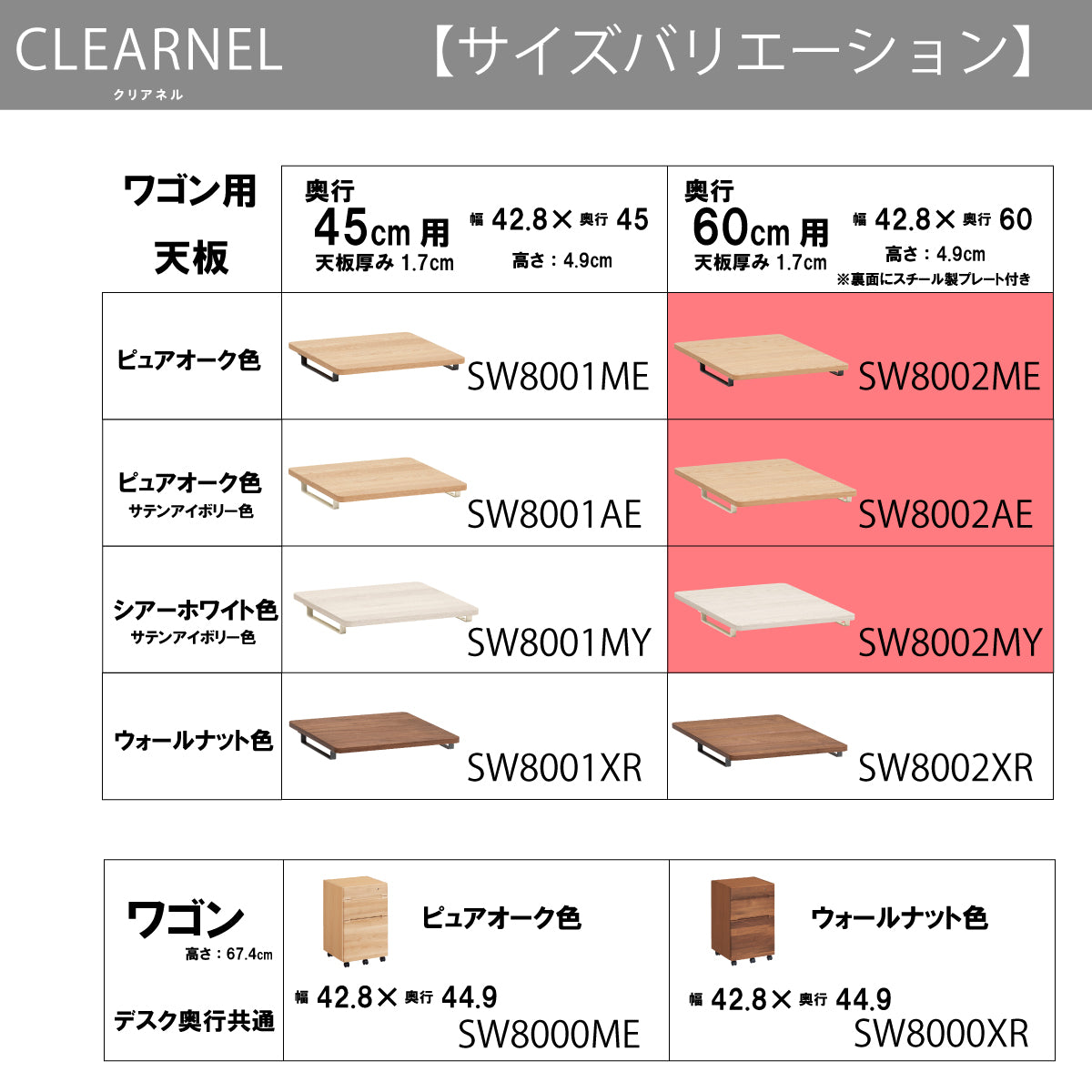 天板 カリモク ワゴン用天板 奥行60cm用 SW8002ME/AE/MY オーク材