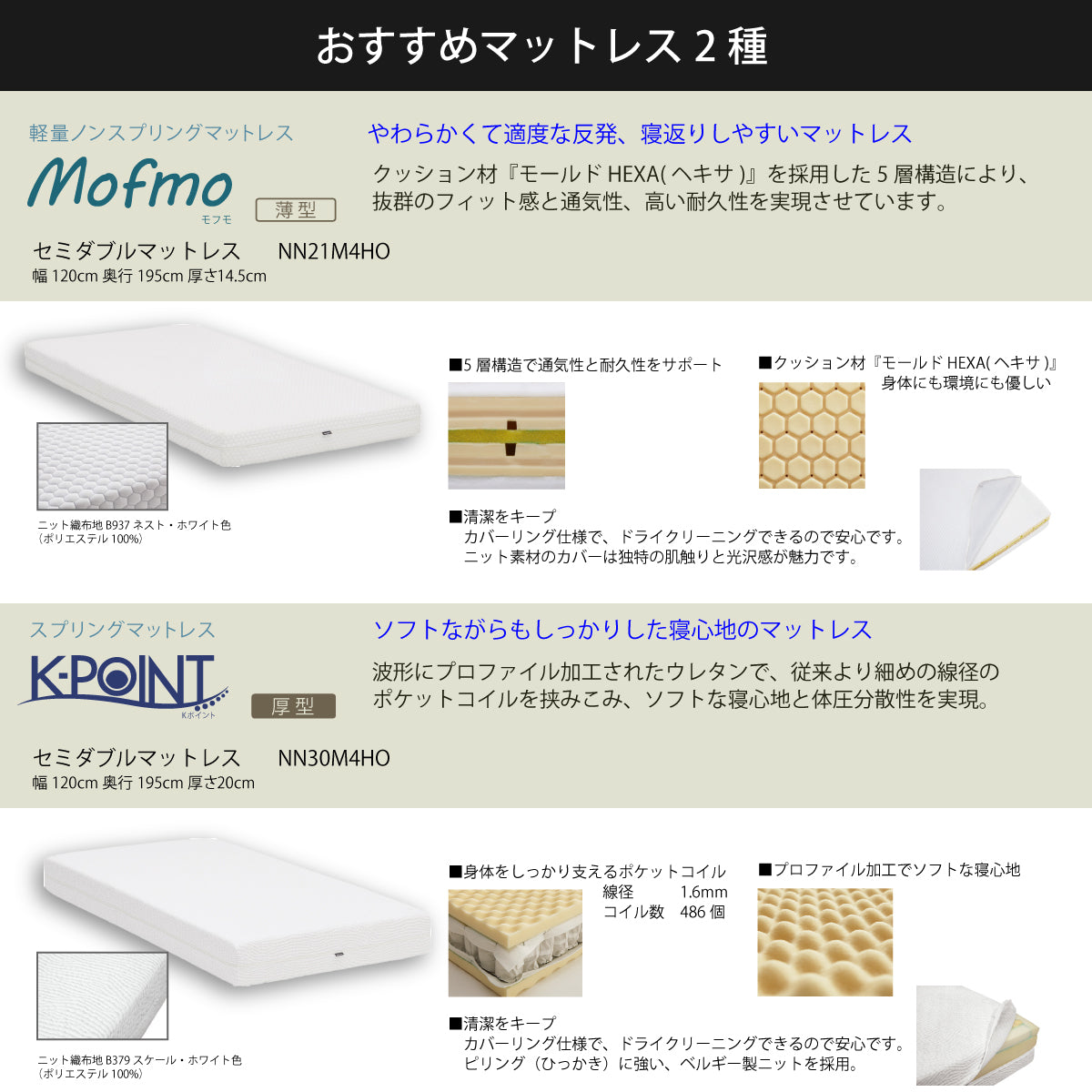 カリモク SDベッドフレーム NW10M6M-L セミダブル フレックス