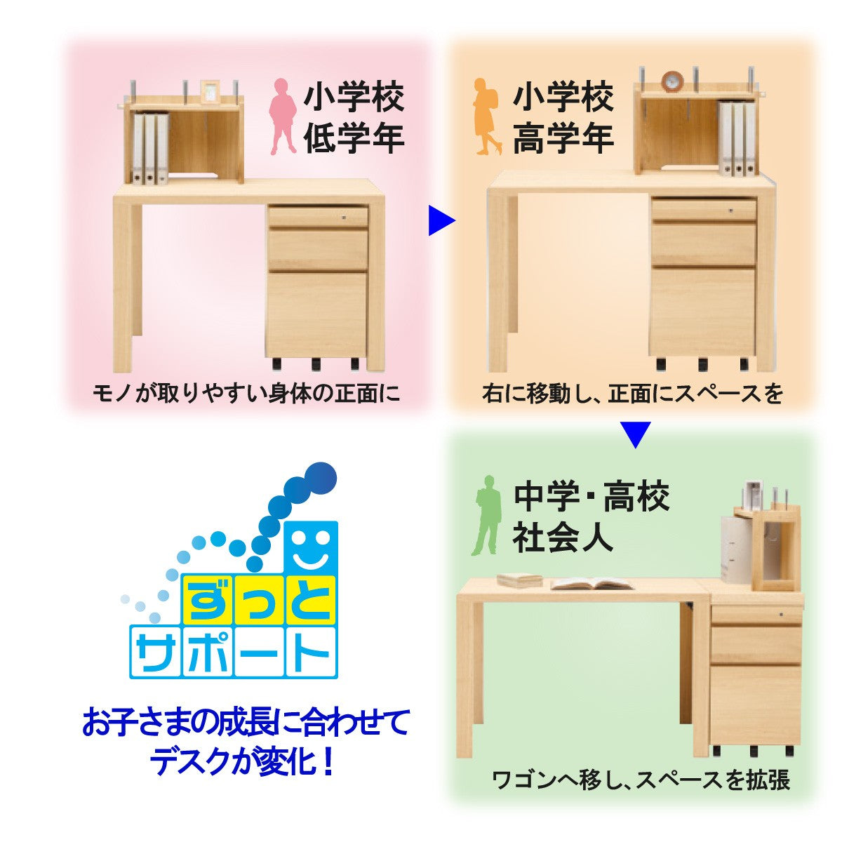 カリモク ボナシェルタ 3点セット ピュアオーク色 学習机 110幅