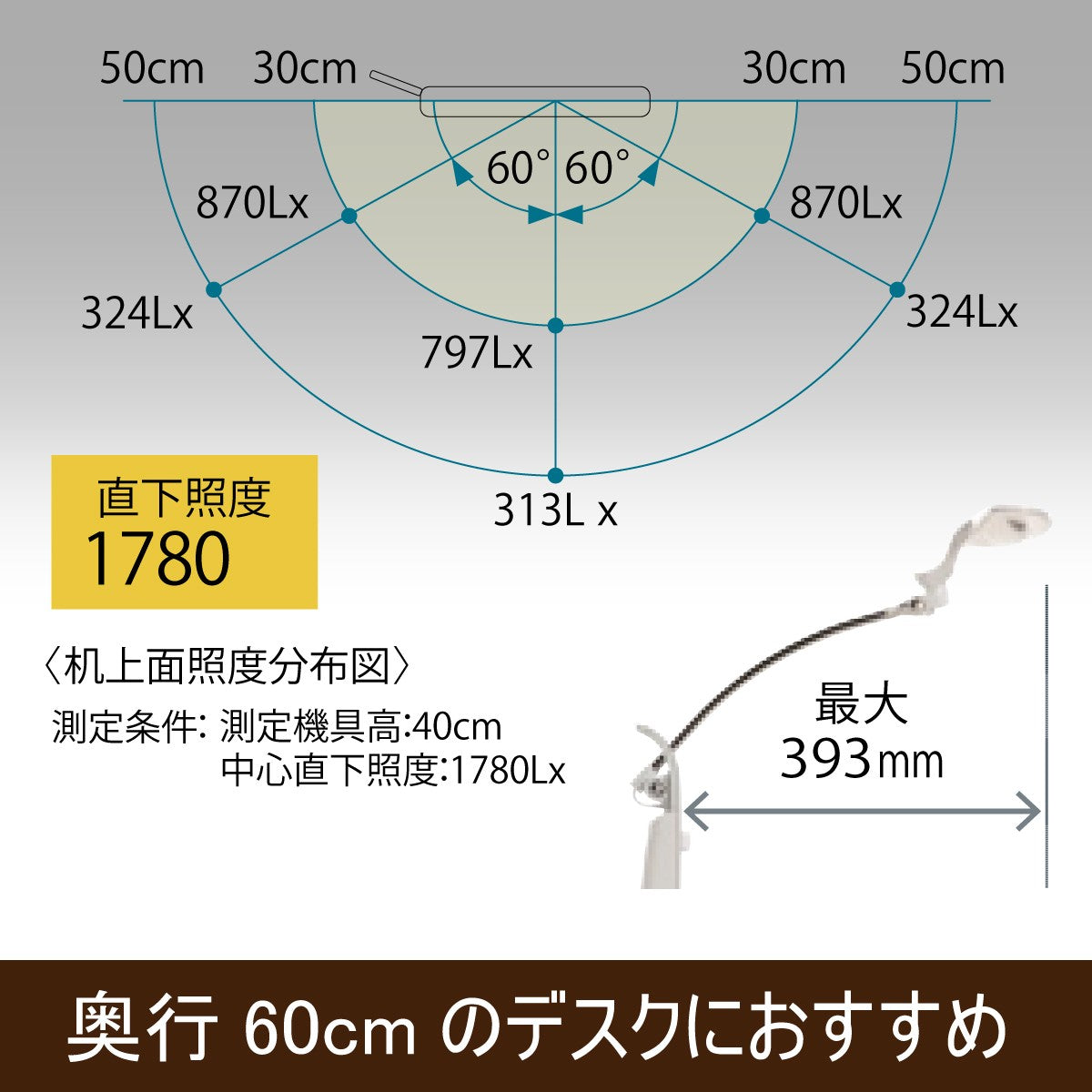 カリモク ディズニーモデル LED調光 デスクライト KS0156AK シンデレラ ブルー 学習机ライト スタンドライト クランプ取付 –  株式会社エーアイディー