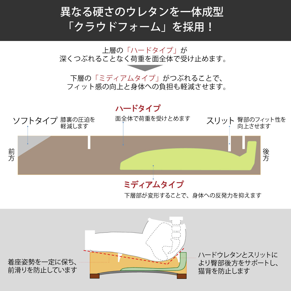 カリモク ソファ 2人掛椅子ロング小 ZW7312K 幅168cm モカ